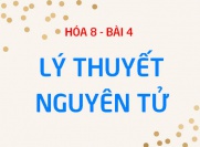 Nguyên tử, hạt nhân nguyên tử là gì? cấu tạo của hạt nhân nguyên tử và lớp electron - Hóa 8 bài 4